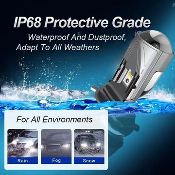 Shilong S33 SMD Projector LED Light (1 Pc) | Universal Motorcycle & Car Fog Lamp