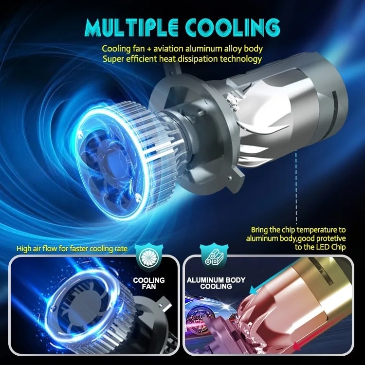 Shilong S33 SMD Projector LED Light (1 Pc) | Universal Motorcycle & Car Fog Lamp