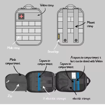 Medical Storage Bag | Portable First Aid Tool Kit Bag for Travel & Emergency Use