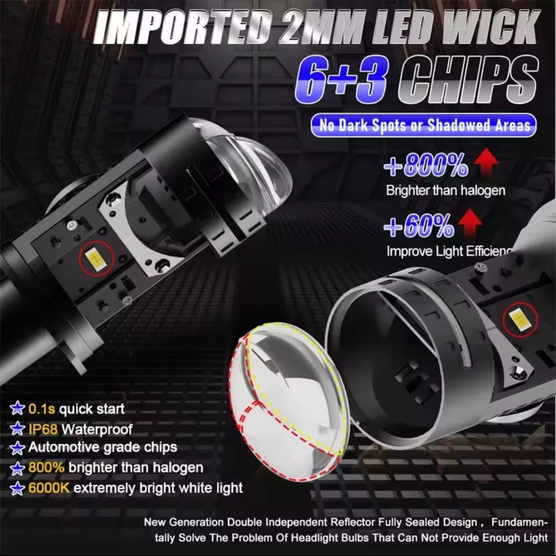 H4 High Power LED Projector Headlight (6000LM) | Super Bright Motorcycle & car Bulb (1 Piece)