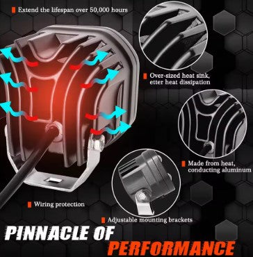 HJG 4 Lens LED Projector (EL-07) – High-Intensity Auxiliary Lights with Mounts for Motorcycles