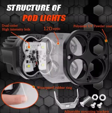 HJG 4 Lens LED Projector (EL-07) – High-Intensity Auxiliary Lights with Mounts for Motorcycles