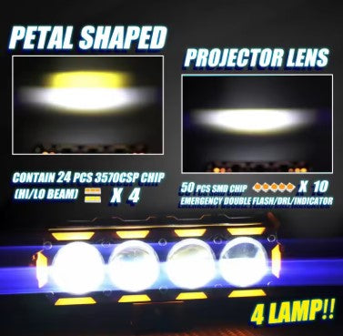 T4 Pro Mini Driving Lights (EL-24) – Compact High-Brightness Auxiliary LEDs