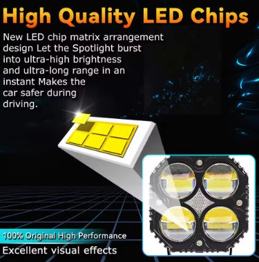 4 Lens Pro Auxiliary Lights (EL-25) – Quad Lens High-Power Motorcycle LED