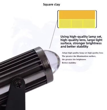 HJG Mini Driving Light (EL-30) – Compact Motorcycle LED with Free Switch