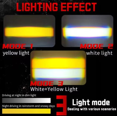 Slim Multi-Color Lens Mini Driving Lights (EL-33) – Universal Auxiliary External LED