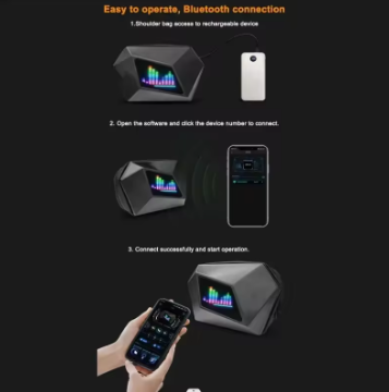 LED Eye Animation Shoulder Riding Bag (Cross Bag) | Smart Interactive Motorcycle Chest Bag