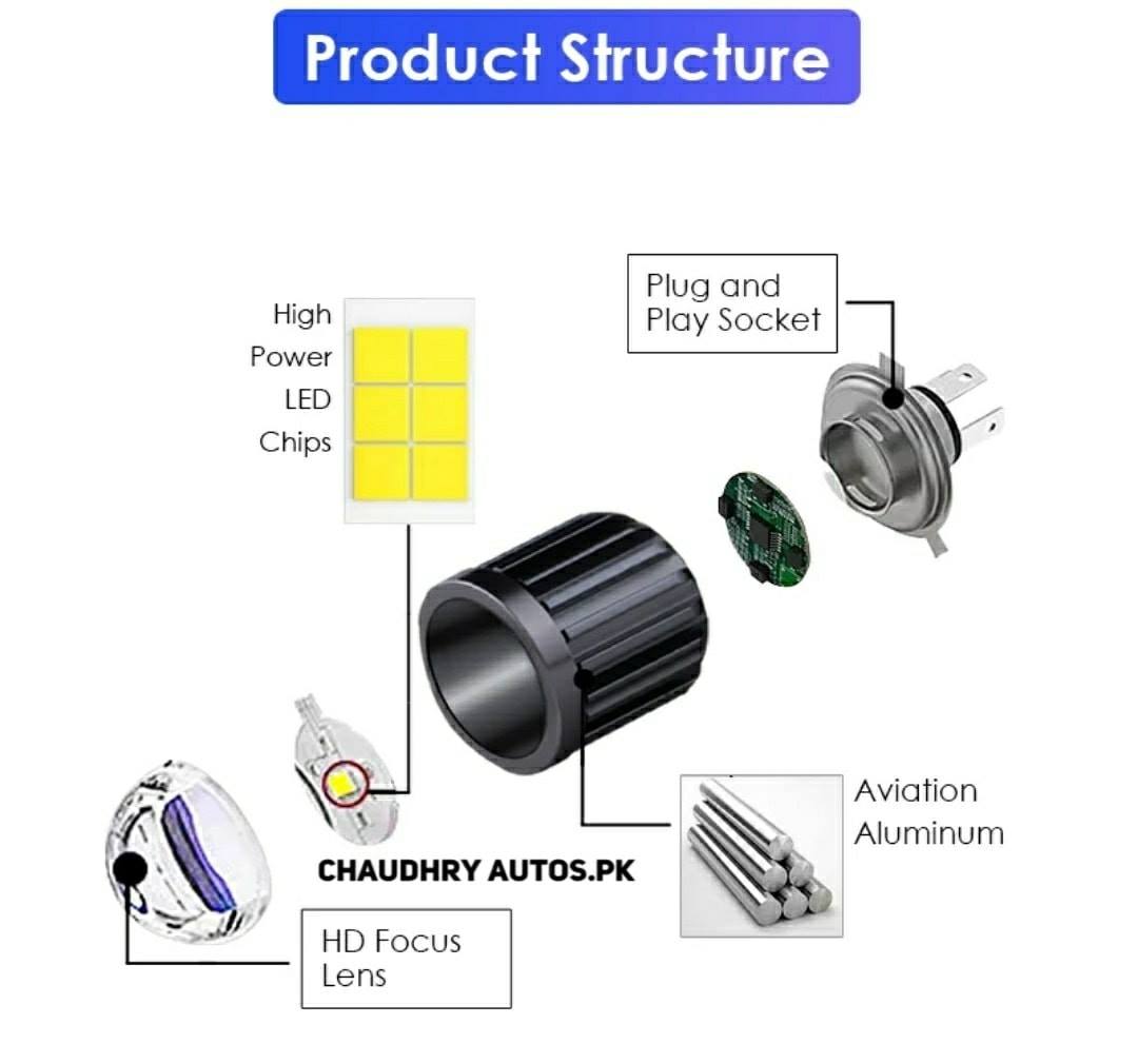 H4 & H6 Antifog LED Bulb | Super Bright Motorcycle & Scooter Headlight