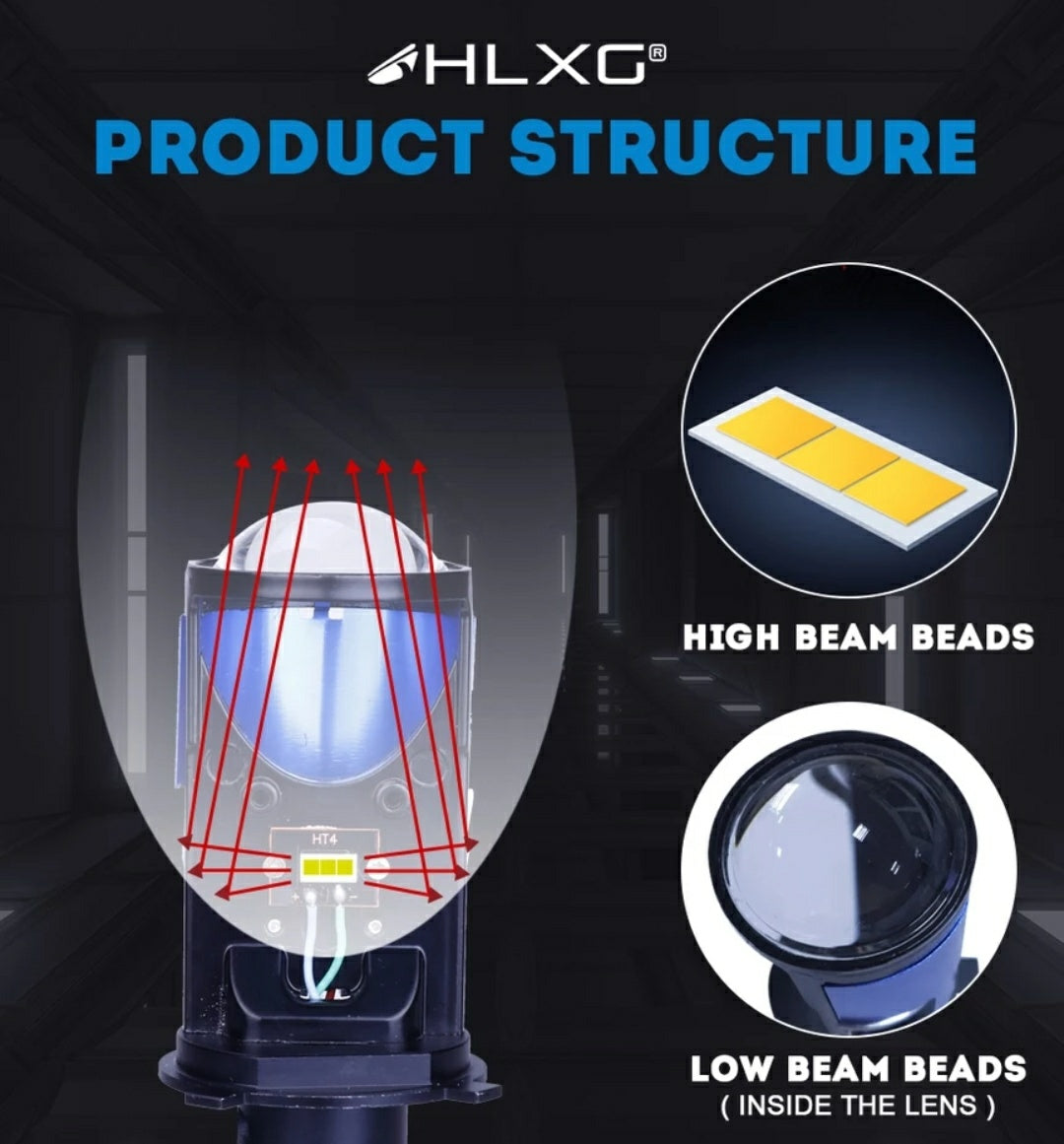 H4 LED Projector Headlight A83Y6 | Universal Motorcycle Headlamp (1 Pc)