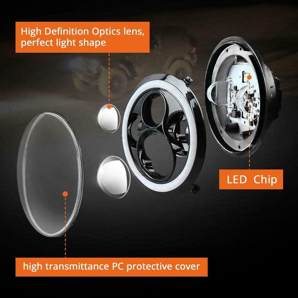 7″ Round LED Headlight with 4 Projectors, DRL & Angel Eyes | Universal Fit for Bikes & Jeeps